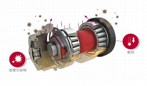 物流降本增效难？康迈轮端破局来