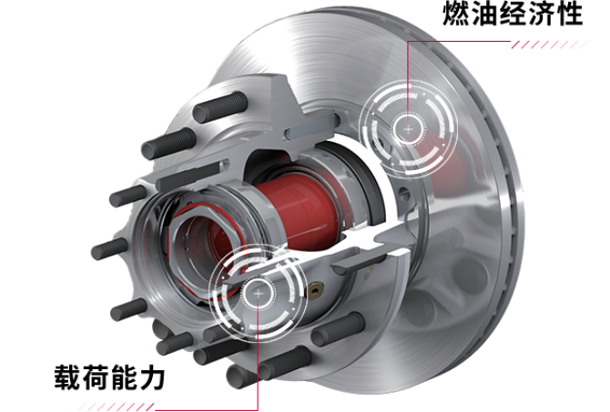 康迈走进圆通北方区域：深入一线，精准培训